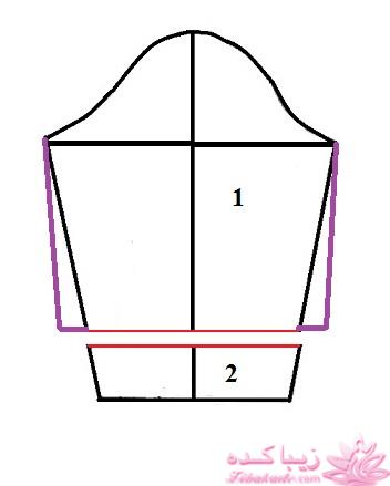 آموزش دوخت مانتو